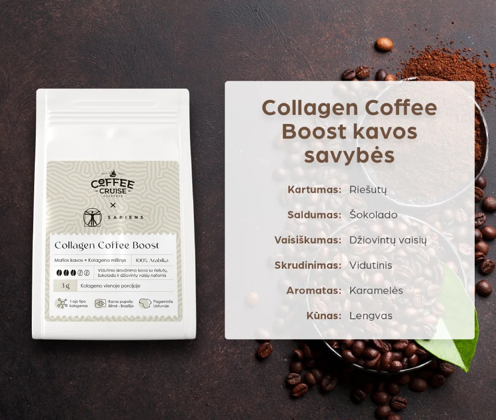 Properties of coffee with collagen