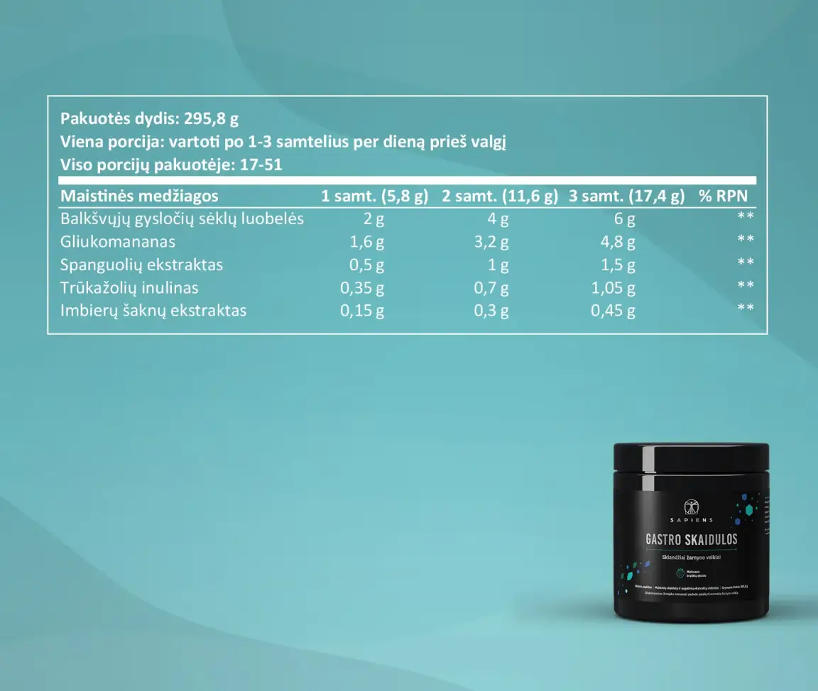 Maistinės skaidulos