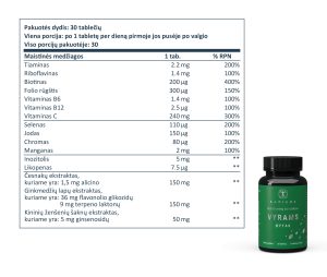 Vitaminų Rinkinys Šeimai