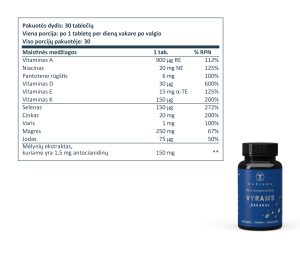 Vitaminų Rinkinys Šeimai