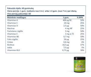 Vitaminų Rinkinys Šeimai