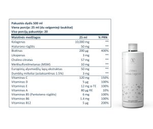 Vitaminų Rinkinys Moterims