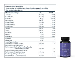Vitaminų Rinkinys Moterims