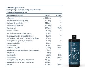 Forte kolagenas (sąnariams su vit. D)