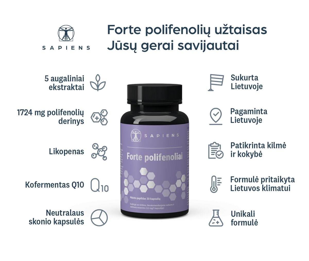 Forte Polifenoliai