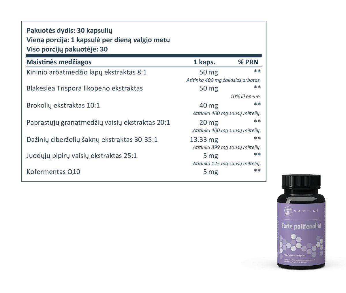 Forte Polifenoliai