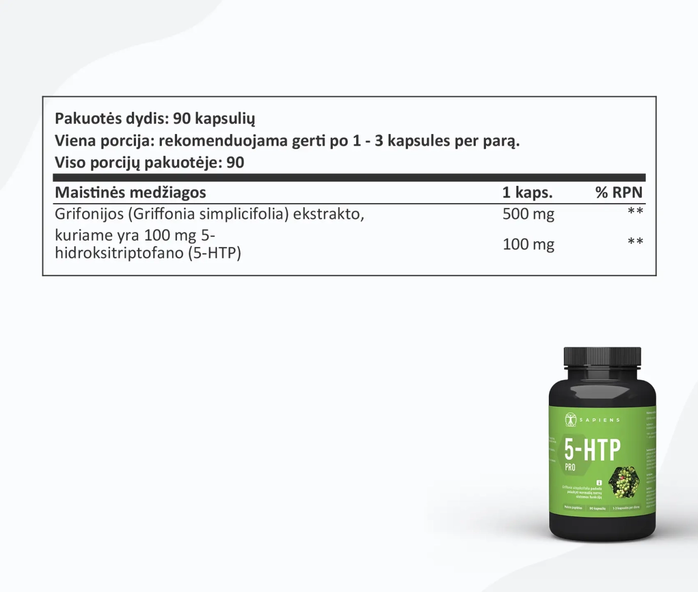 5-HTP PRO