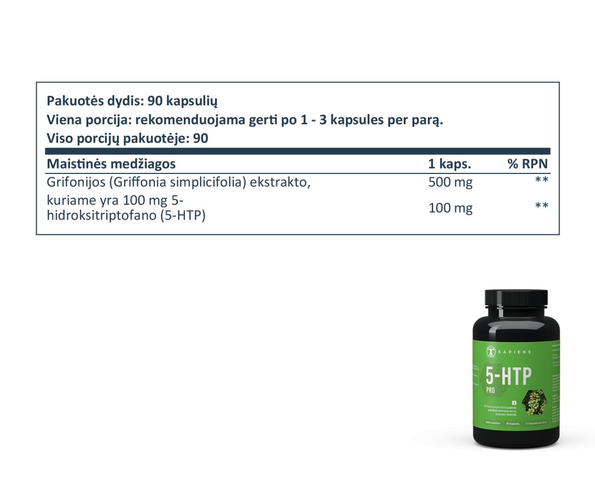 5-HTP PRO