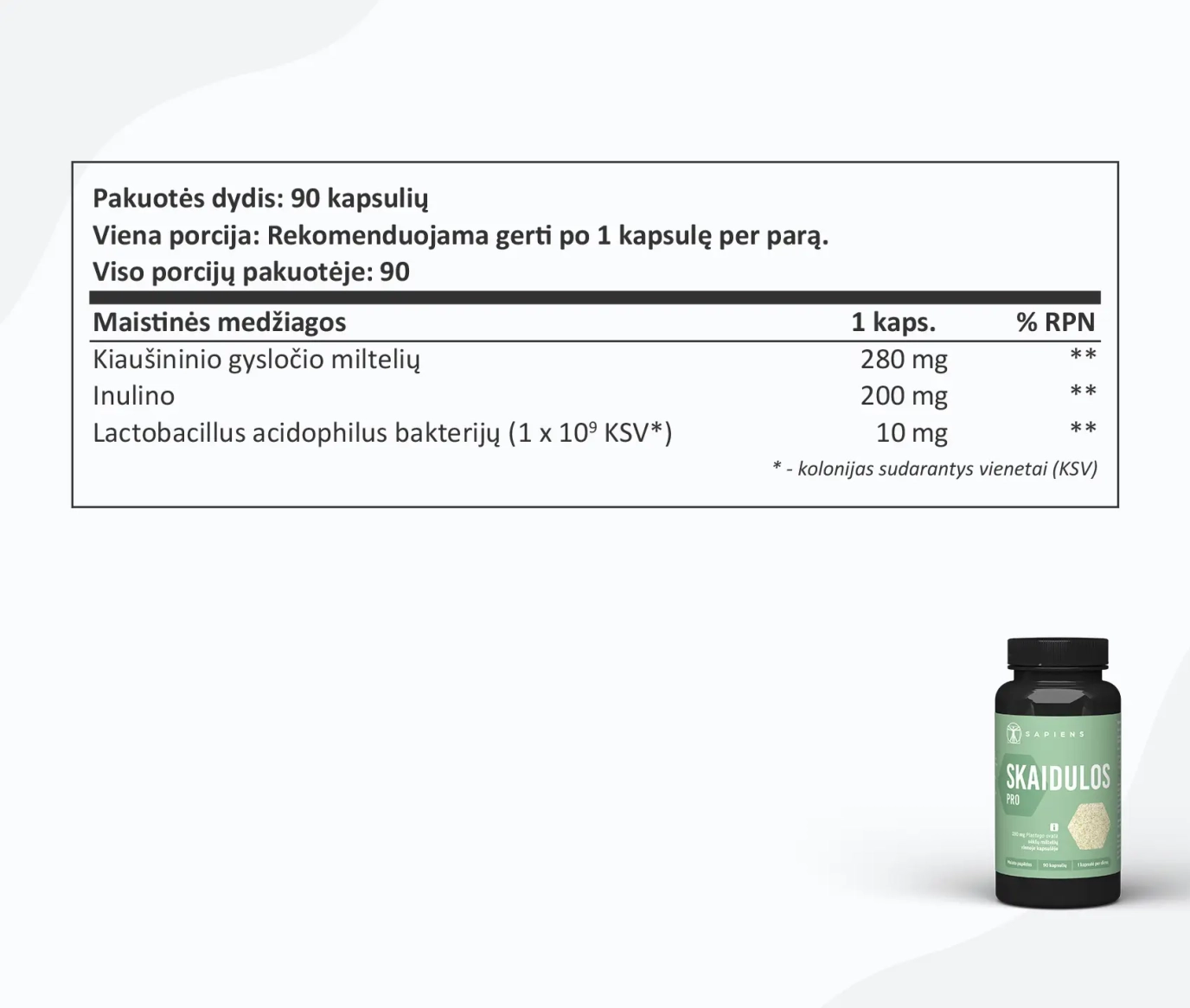Vitaminų Rinkinys Vyrams