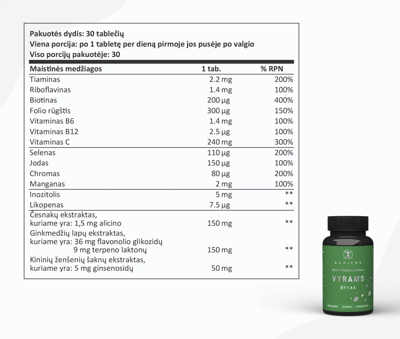 Vitaminų Rinkinys Vyrams