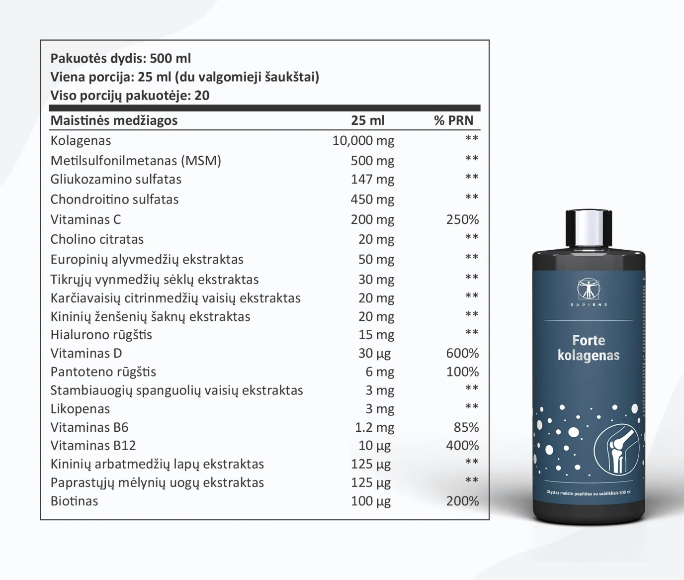 Vitaminų Rinkinys Vyrams