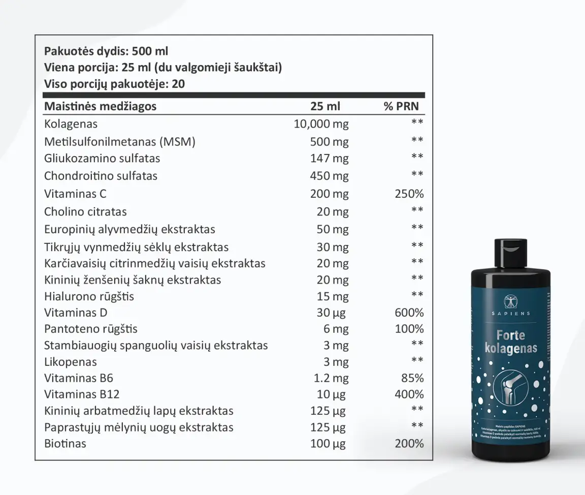 Vitaminų Rinkinys Vyrams