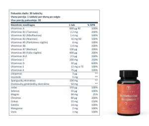 Multivitaminai merginoms