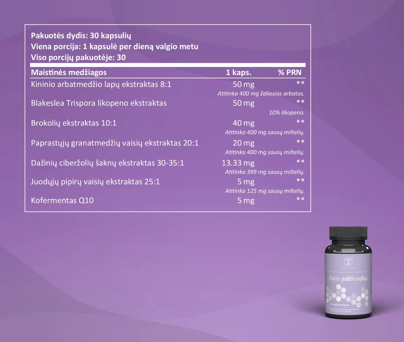 Forte Polifenoliai 1+1