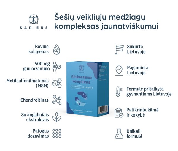 Gliukozamino kompleksas 1+1
