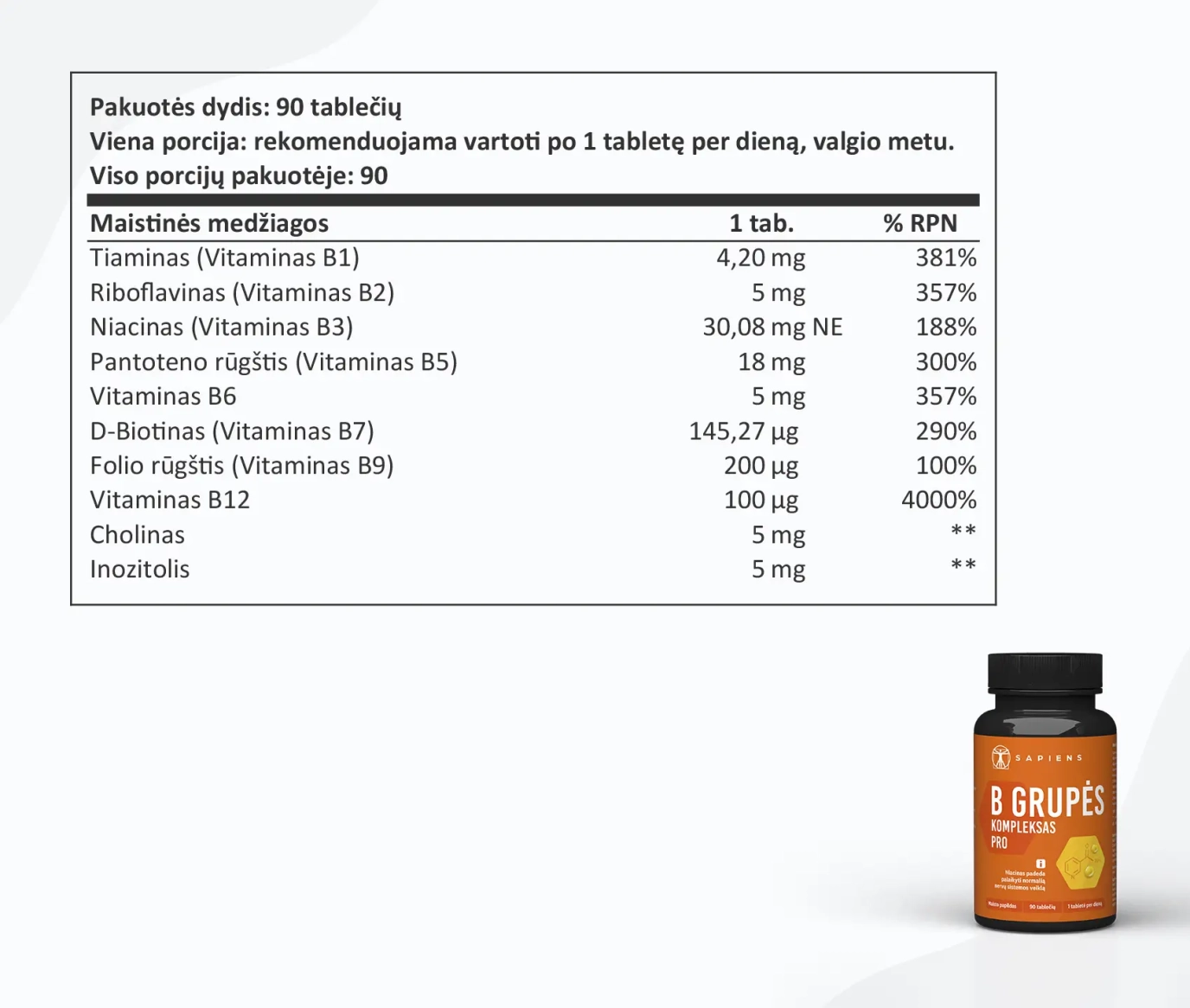 Vitaminų rinkinys pavasariui