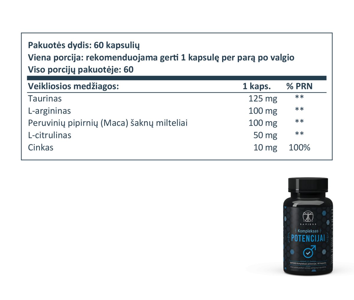 Libido ir potencijai