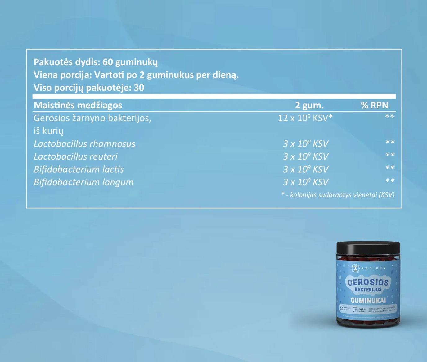 Gerosios bakterijos - guminukai 1+1