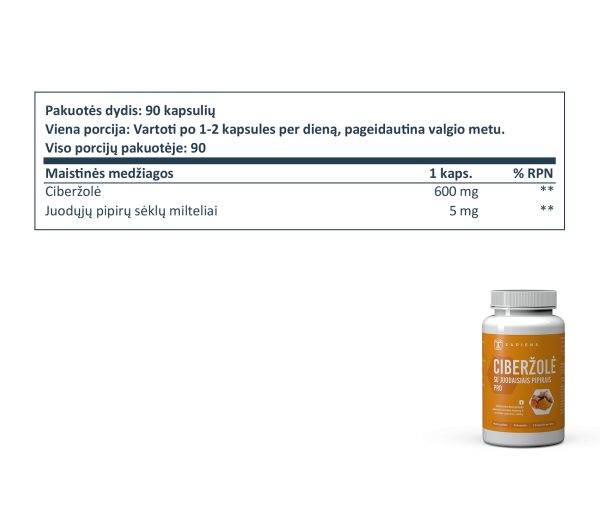Ciberžolė su juodaisiais pipirais PRO 1+1