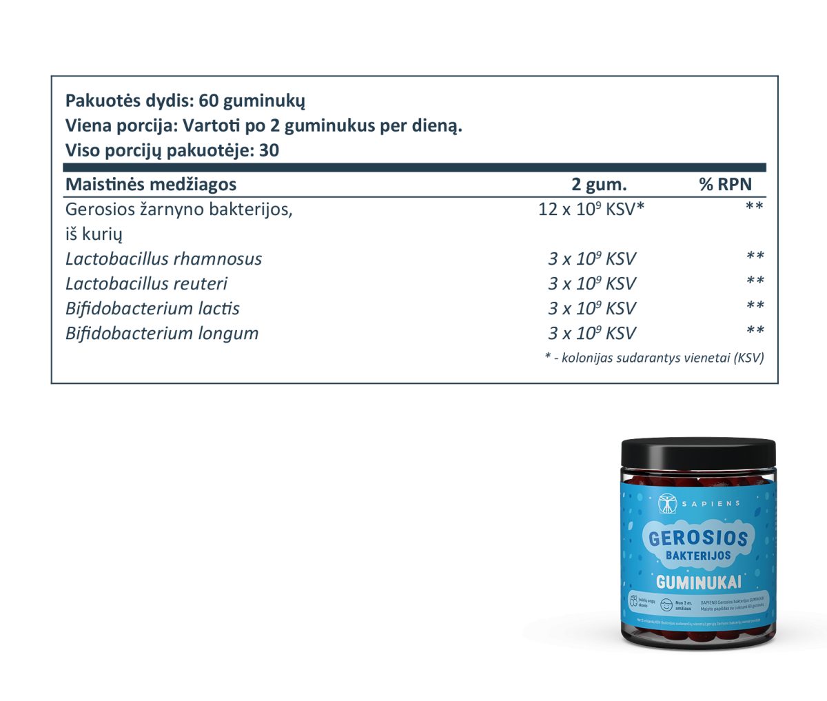 Šventinis vitaminų rinkinys