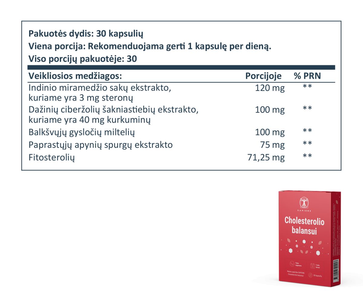 Cholesterolio balansui