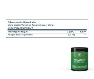 Vitaminų rinkinys nervų sistemai