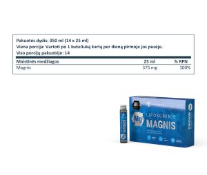 Liposominis magnis