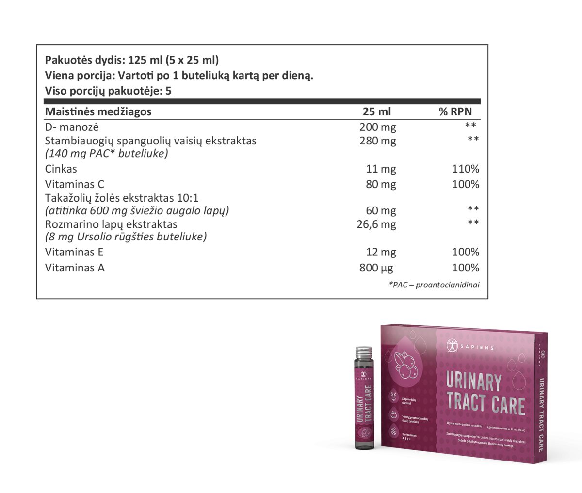 Urinary Tract Care