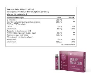 Urinary Tract Care