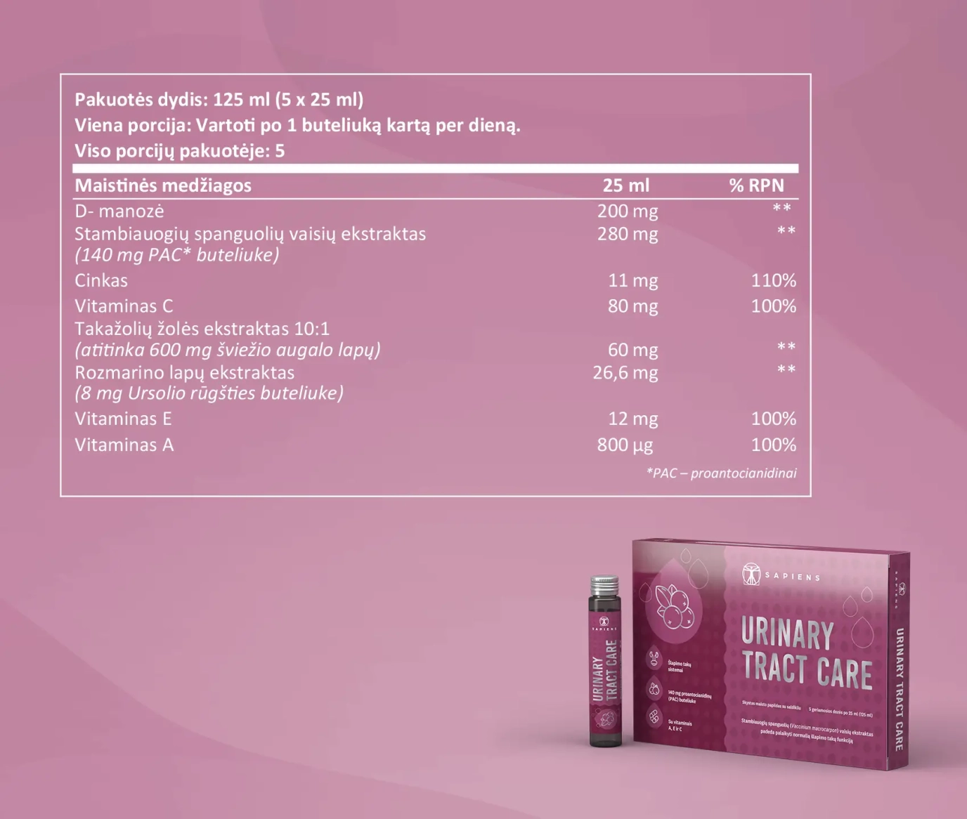 Urinary Tract Care 1+1