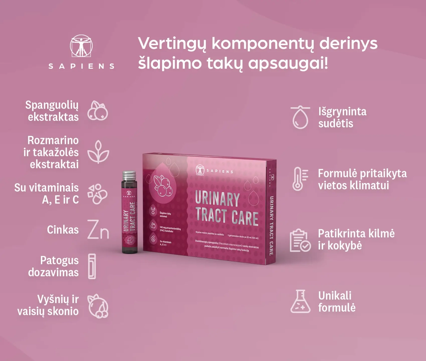 Urinary Tract Care 1+1