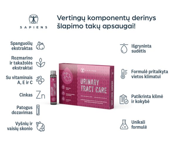 Urinary Tract Care 1+1