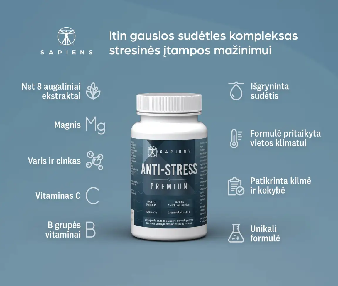 Anti-Stress Premium