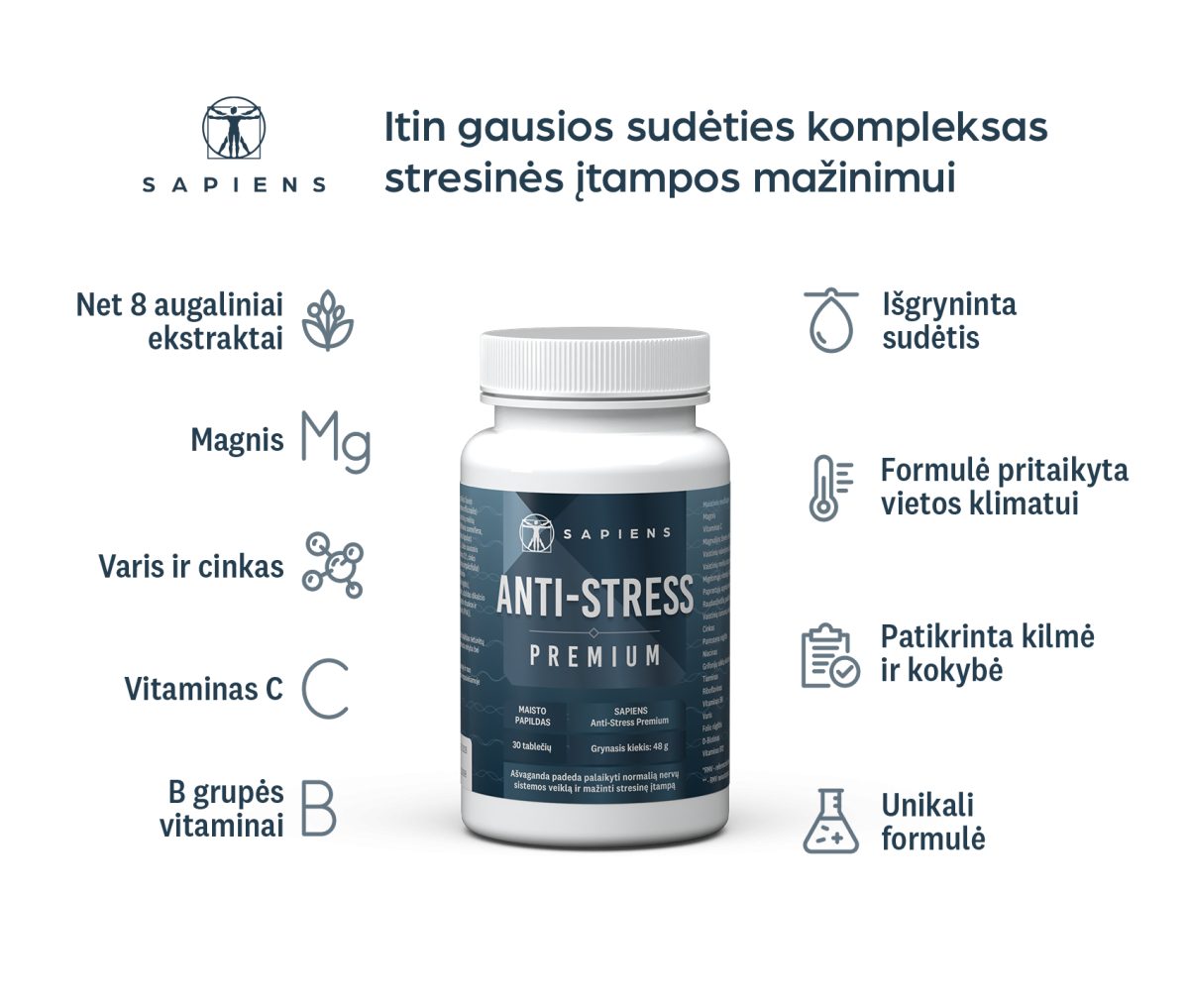 Anti-Stress Premium