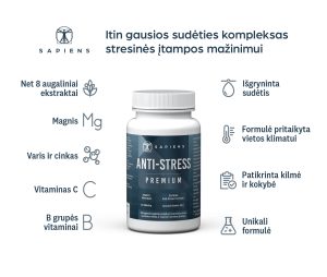 Anti-Stress Premium