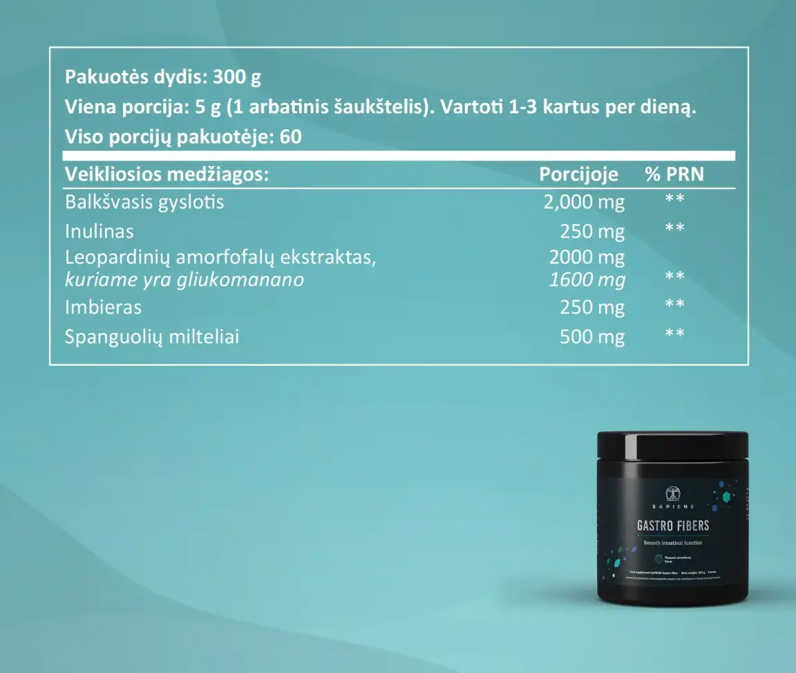 Gastro fibers