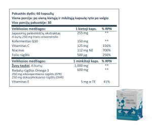 Longevity kompleksas 1+1