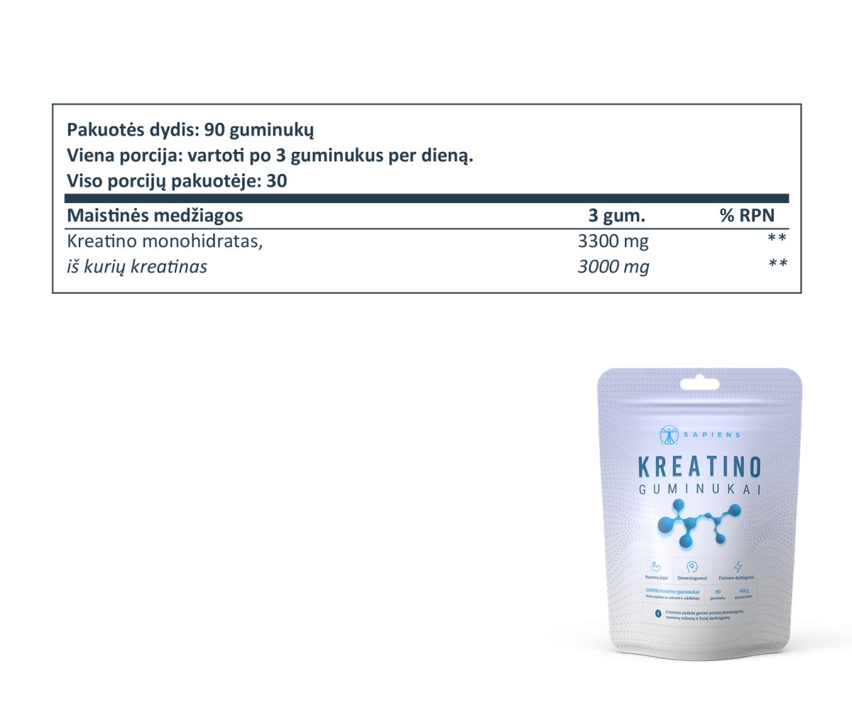 Kreatino guminukai